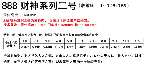 伸縮門安裝價格