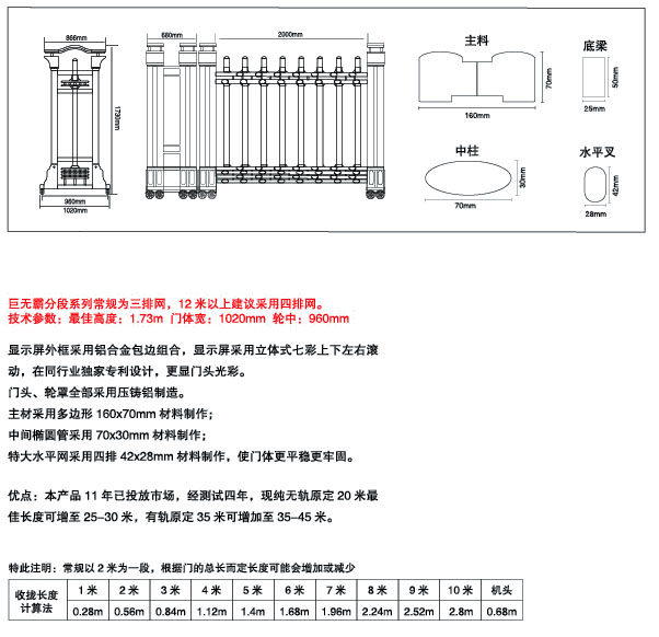 深圳電動伸縮門